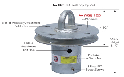 CRO-4 HLL 4-Way Anchors – Super Anchor Safety