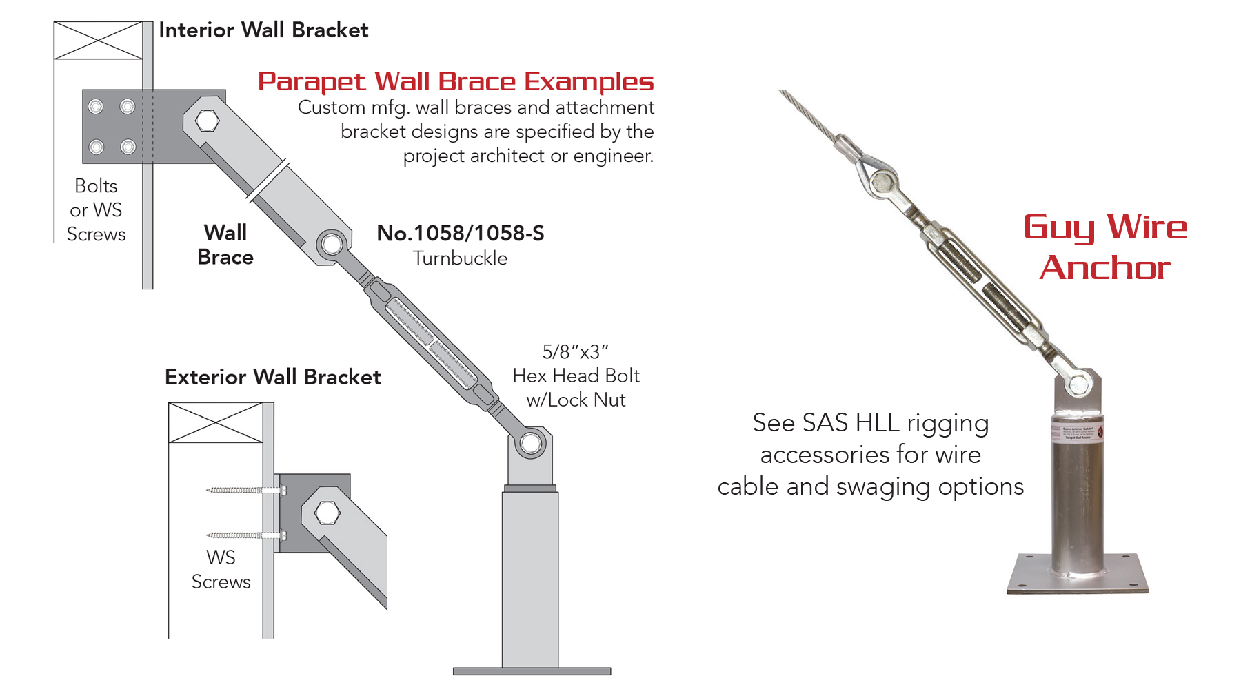 CRA Utility/Parapet/Wall Brace Anchors
