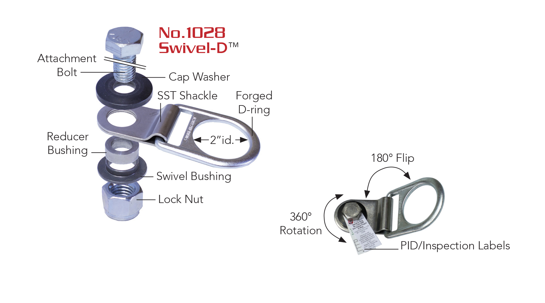 SUPER BEAVER　CD　361° Eagle Super Buflex 3 inch Super-Tack Discs | 3 Inch Sanding