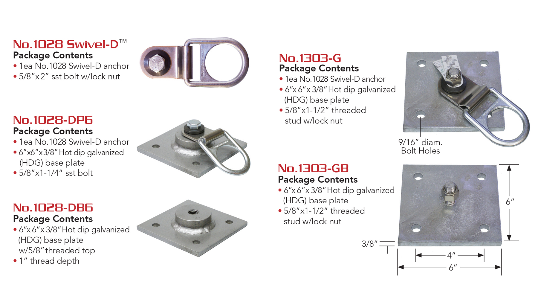 Swivel-D Anchor - Concrete Install