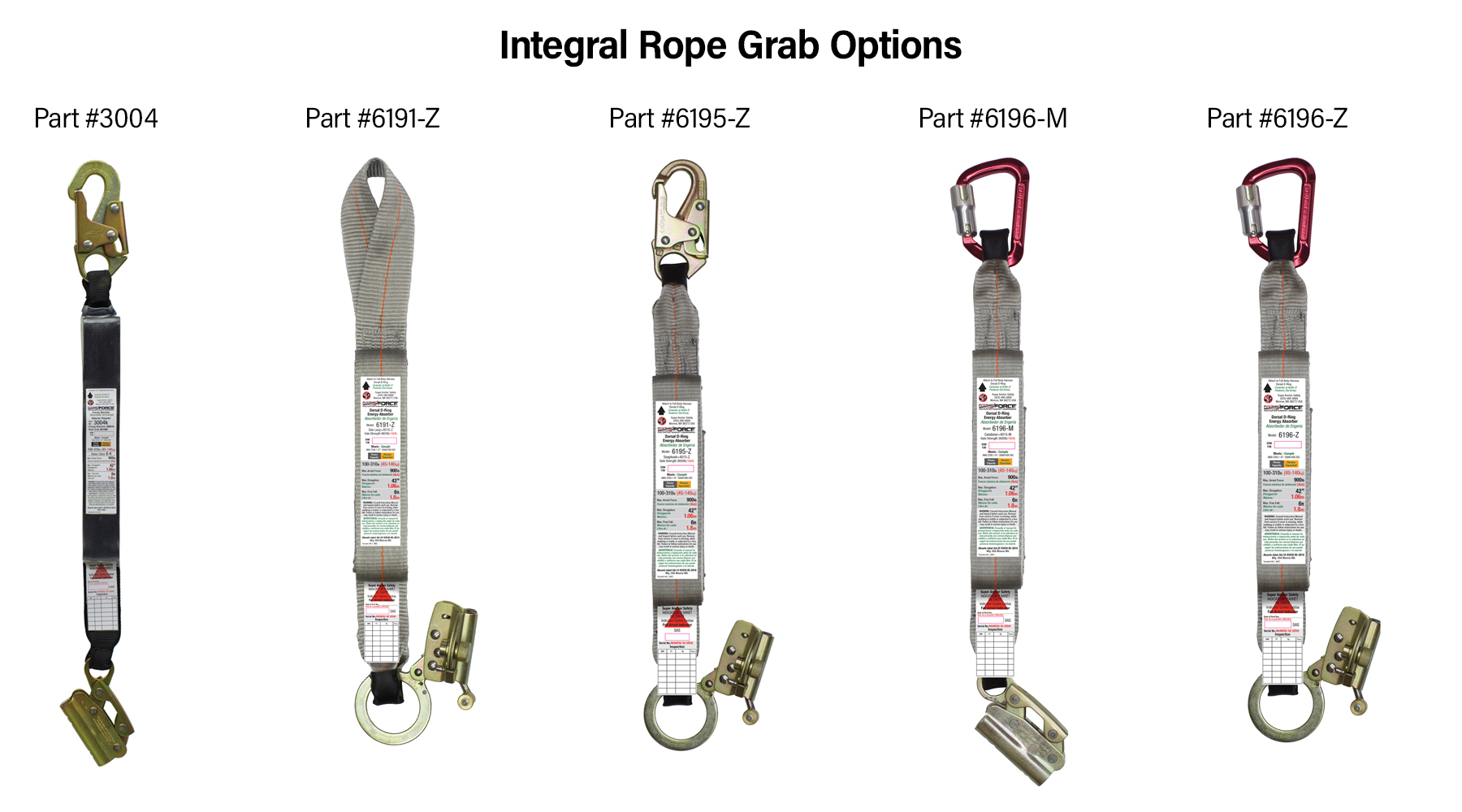 Max-Force Energy Absorbers - Integral Rope Grab Options
