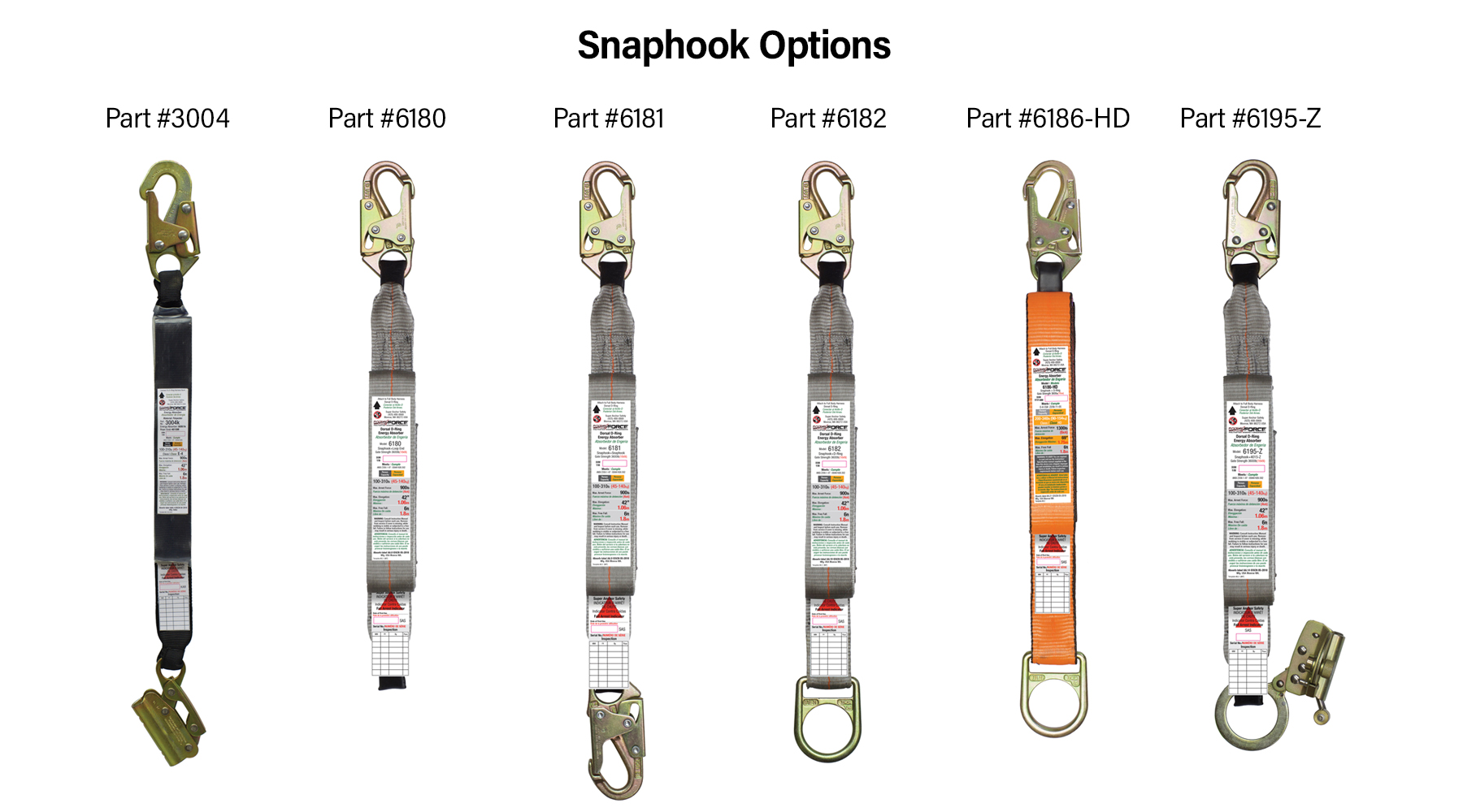 Max-Force Energy Absorbers - Snaphook Options